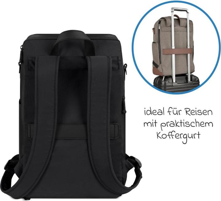 Actual product image ABC Design Active