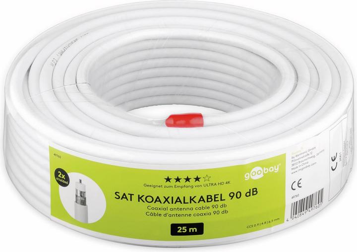 Actual product image Goobay bulk antenna cable (90 dB, Antenna cable)