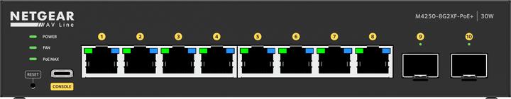 Produktbild Netgear 10PT, M4250-8G2XF-POE+, Managed Switch (10 Ports)
