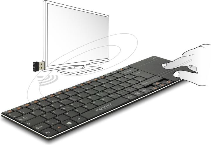 Actual product image Delock 12454 (DE, Wireless)