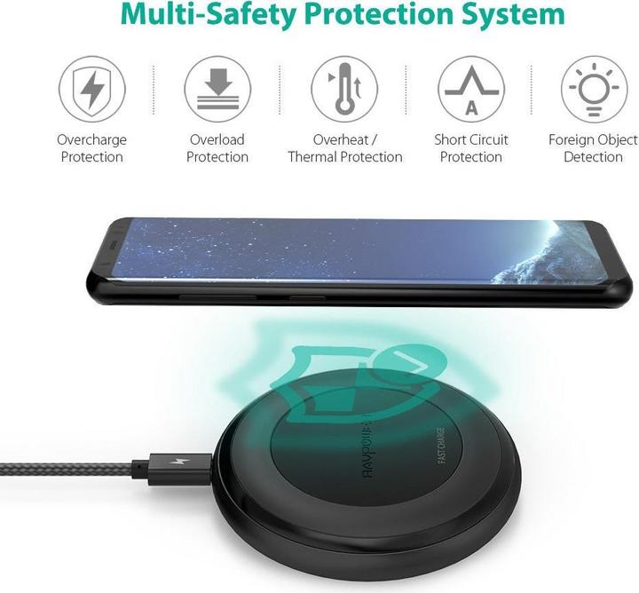 Actual product image RAVPower Rp-Pc058 (10 W)