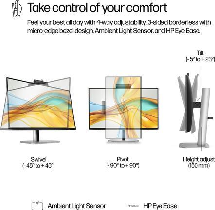 Image du produit HP 524pm Docking Display (1920 x 1080 pixels, 23.80")