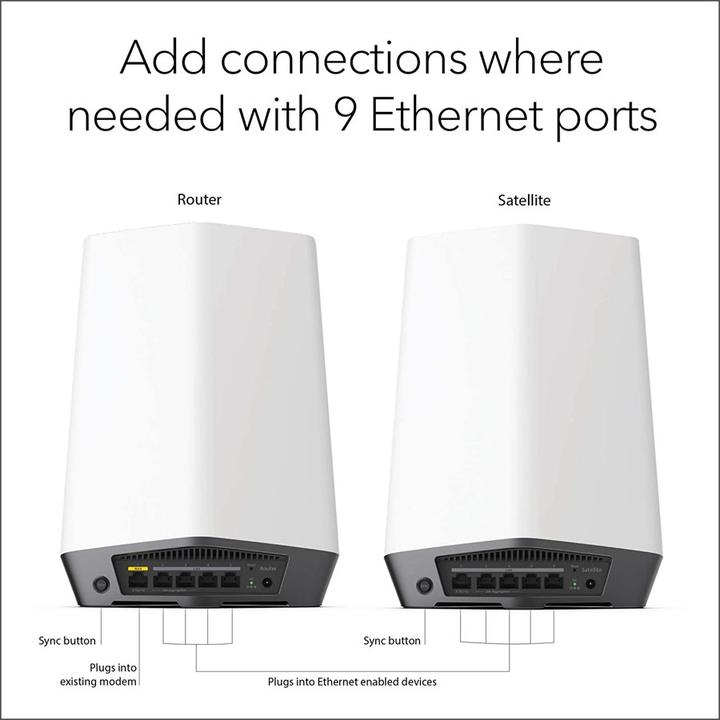 Produktbild Netgear Orbi Pro WiFi 6 AX6000 Mesh System (SXK80B3) 3er Set