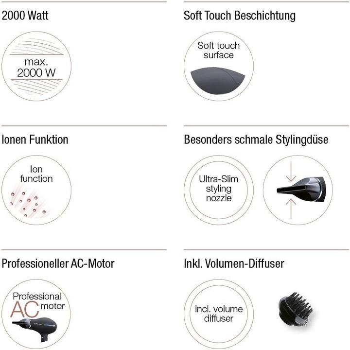 Produktbild Beurer Udo Walz