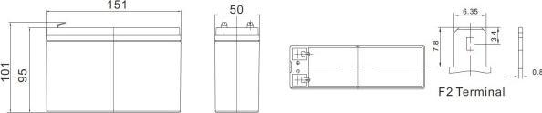 Produktbild Ritar RT1250B (12 V, 5 Ah)