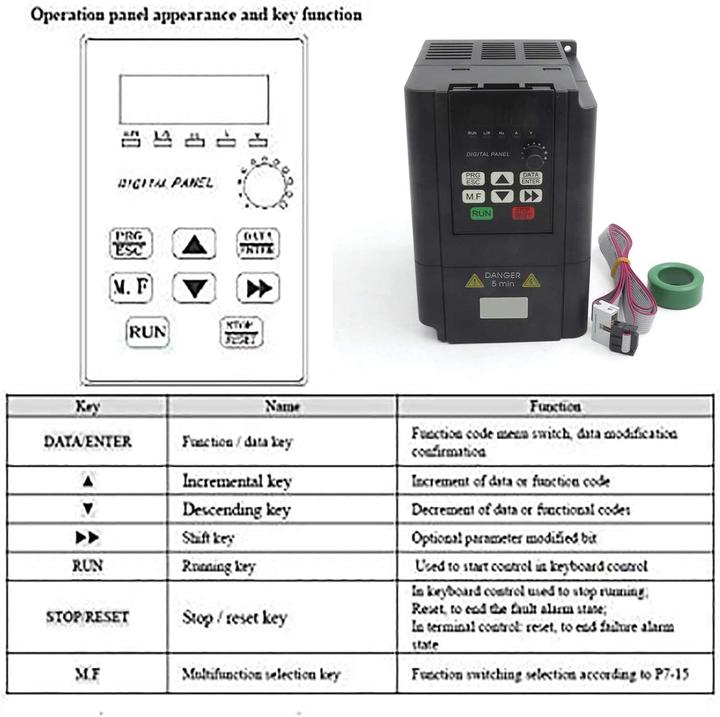 Produktbild Rattmmotor Spindelmotor
