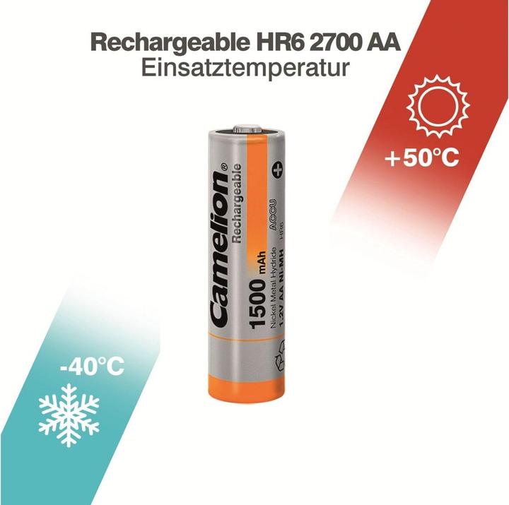 Produktbild Camelion Mignon (2 Stk., AA, 1500 mAh, Akku)