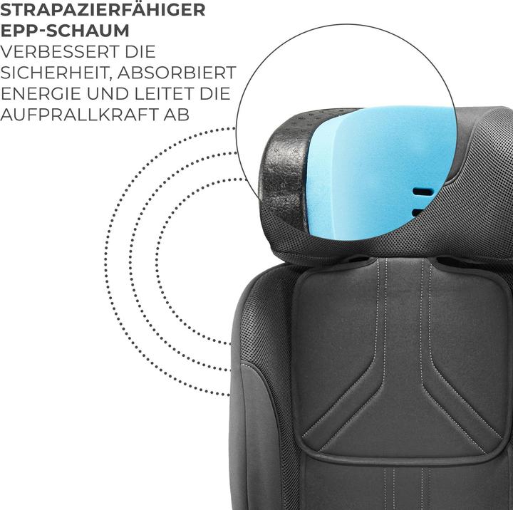 Actual product image KinderKraft Xrider 2 (Reboarder, ECE R129/i-Size Standard)