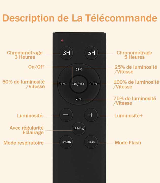 Image du produit Lumina Swiss ProControl romantique (30 m)