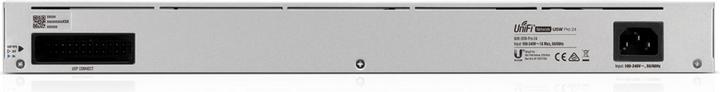 Immagine prodotto Ubiquiti UniFi Usw-Pro-24 (24 Porti)