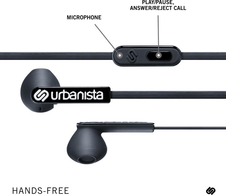 Image du produit Urbanista San Francisco (Filaire)