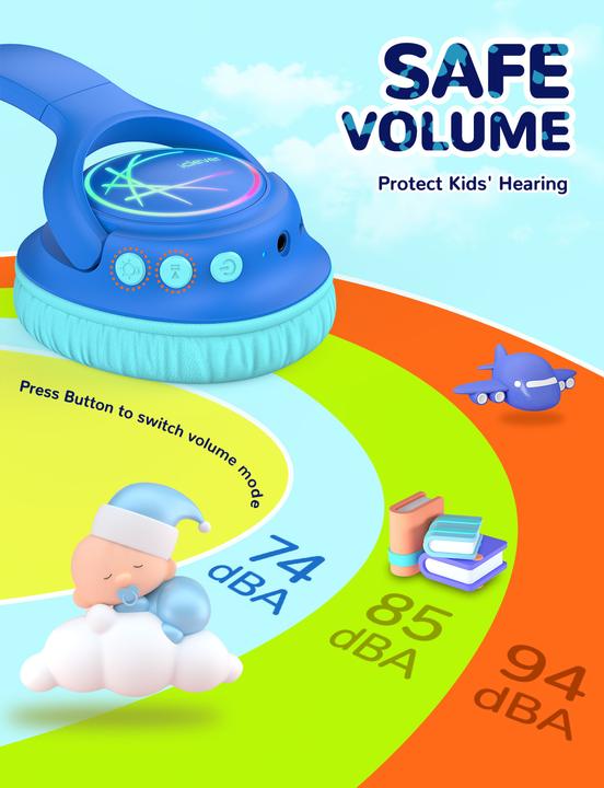 Immagine prodotto Iclever Headphone Kids BT & Cable LED