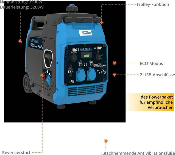 Actual product image Güde Inverter power generator ISG 3200-2 - 40721 (3500 W, 7.80 l)