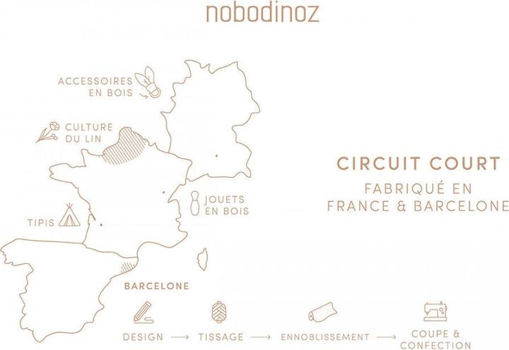 Produktbild Nobodinoz Nest Cot Bumper Bettnestchen Honeycomb Caramel