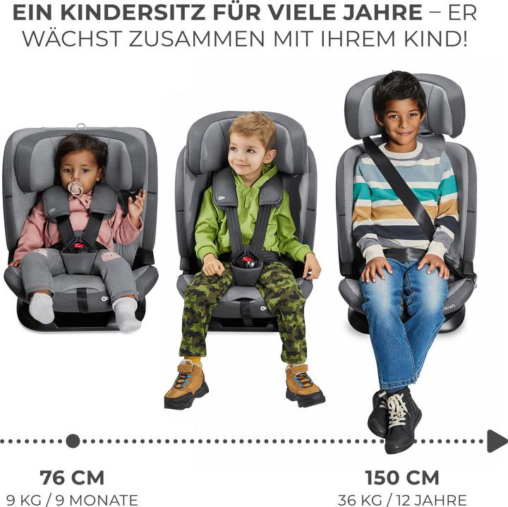Produktbild KinderKraft Oneto3 (Kindersitz, ECE R129/i-Size Norm)