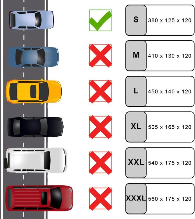 Energie-Label LST Autoabdeckung (380x125x120cm)
