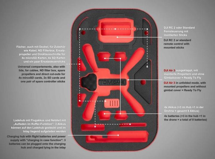 Immagine prodotto TomCase Zaino da esterno per DJI Air 3 "pronto al volo (Zaino per drone, DJI Air 3)