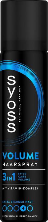 Syoss Volume