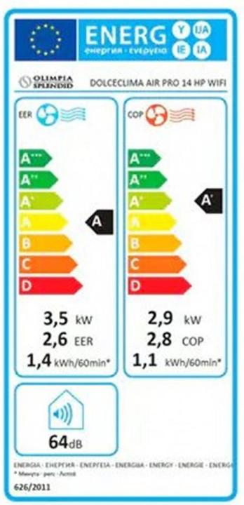 Energie-Label Olimpia Splendid Dolceclima Air Pro 14 HP WiFi (55 m², 14000 BTU/h)