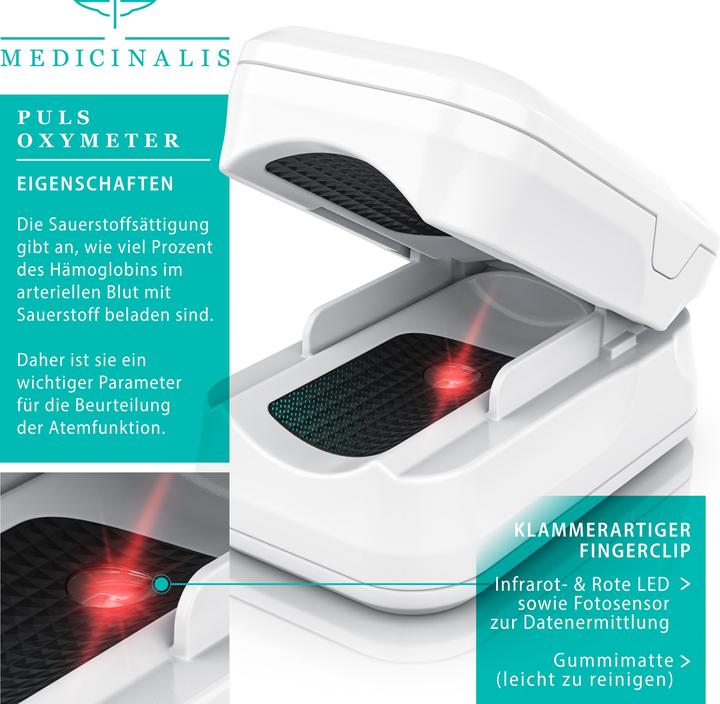Produktbild Medicinalis Pulsoximeter