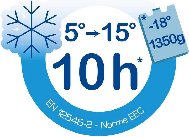 Produktbild EDA Plastiques Kühlbox Promotion 15 l blau/grau blauer Deckel, Box grau (15 l)