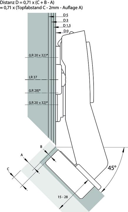 Actual product image Hettich 45° cup hinges Sensys 8639i W45, corner hinge inlying