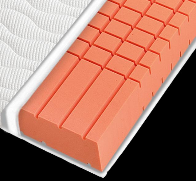 Produktbild Sembella Geltex Excellent nG (80 x 200 cm, Schaumstoffkern)