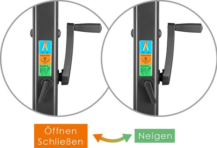 Produktbild Schneider Schirme Rhodos Smart (3 m)