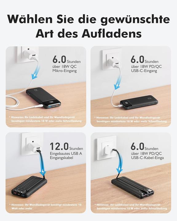 Immagine prodotto Charmast Powerbank C2065 (20000 mAh, 22.50 W)