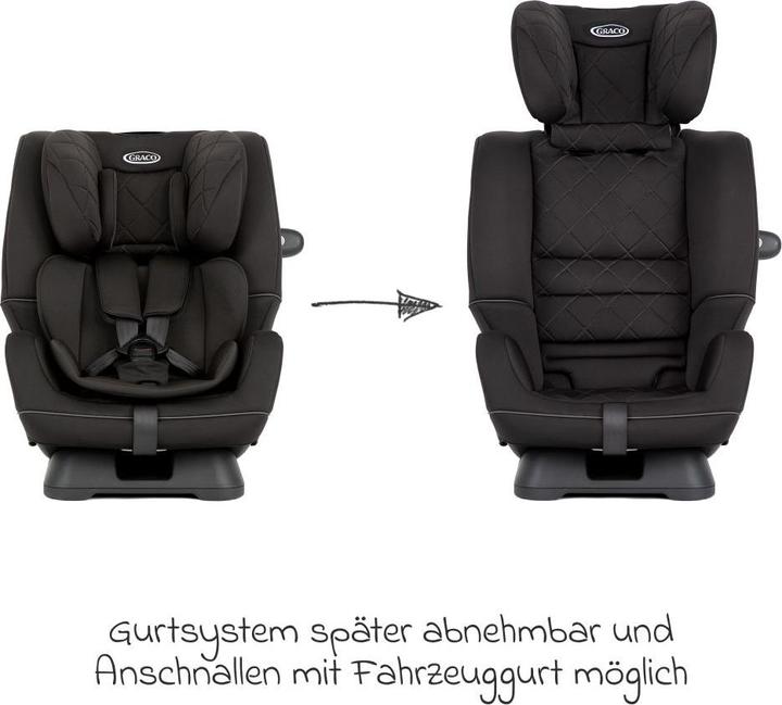 Actual product image Graco SLIMFIT I-SIZE R129 (Child seat, ECE R129/i-Size Standard)