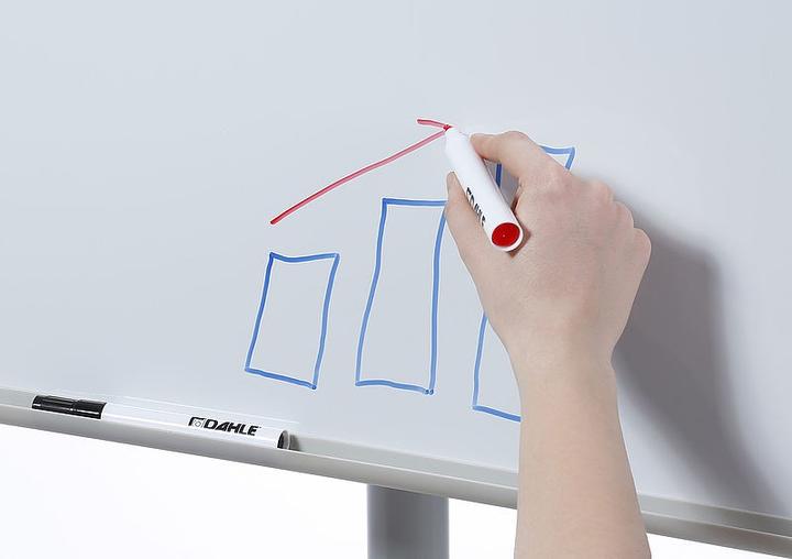 Produktbild Dahle 96003 Flip-Chart TEAM (100 x 68 cm)