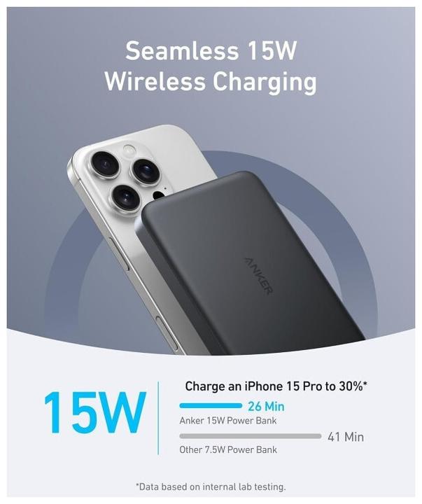 Actual product image Anker MagGo (10000 mAh, 15 W)