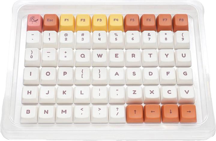 Actual product image Ducky Daisy PBT Dye Sublimation Set - 133 Keycaps