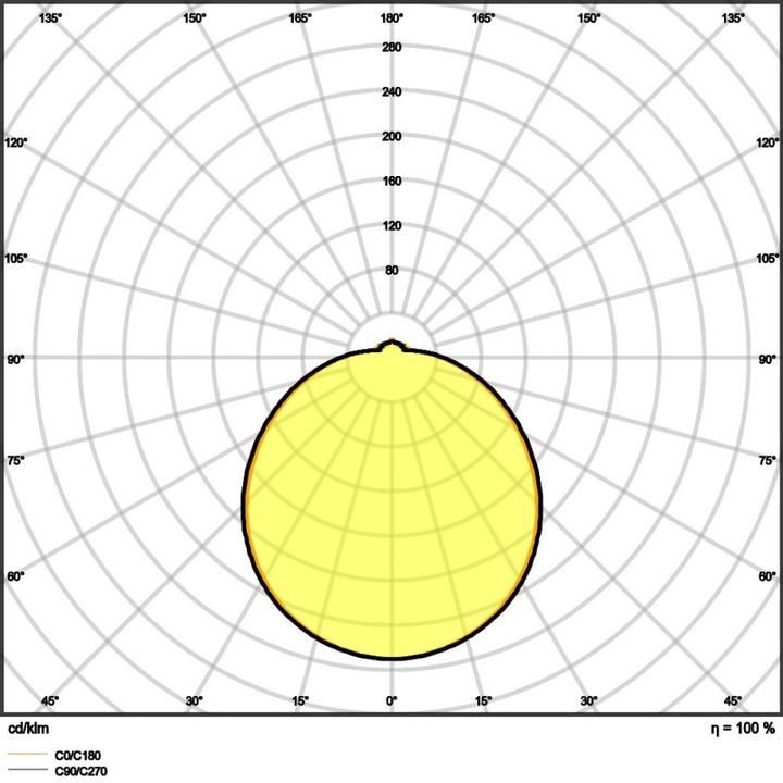 Image du produit Ledvance Plafonnier PLAFON SF CIRCULAR 400 S 24W 4000K IP44 (1920 lm)