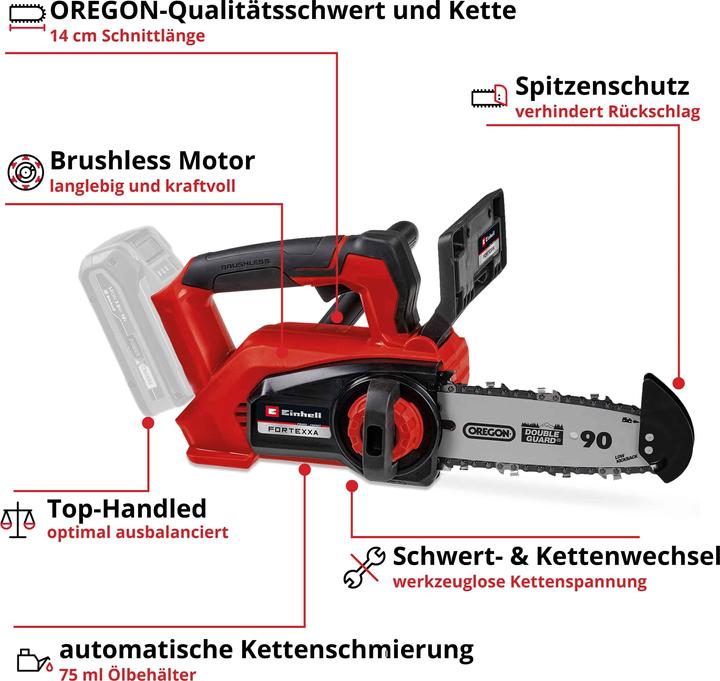 Actual product image Einhell Fortexxa 18/20 TH Solo (Battery chain saw)