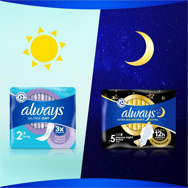 Actual product image Always Ultra (12 x)