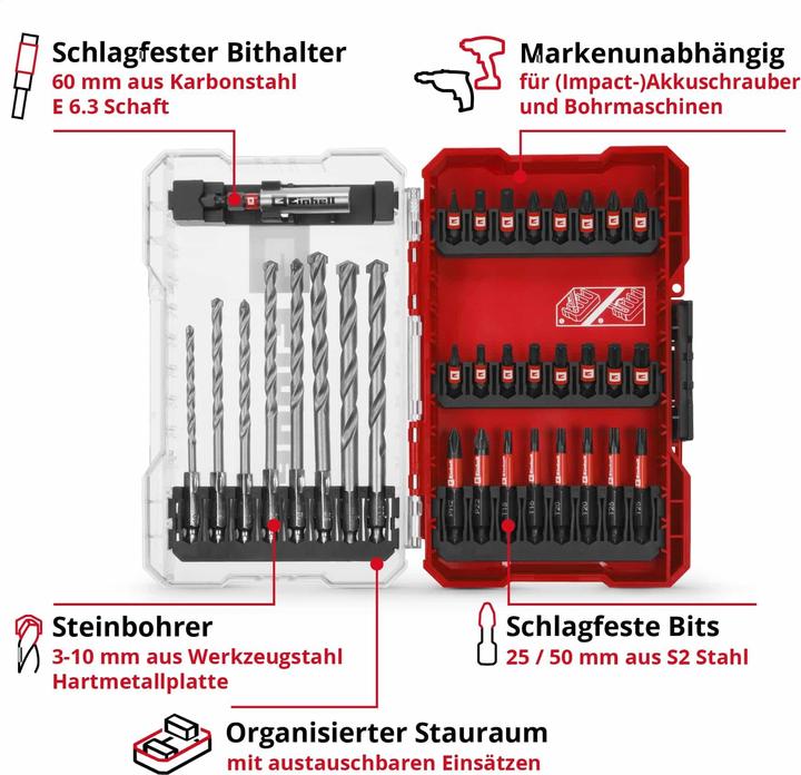 Produktbild Müller Licht Luna Switch