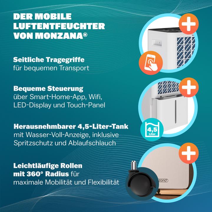 Immagine prodotto Monzana Deumidificatore (30 m², 20 l/24h)