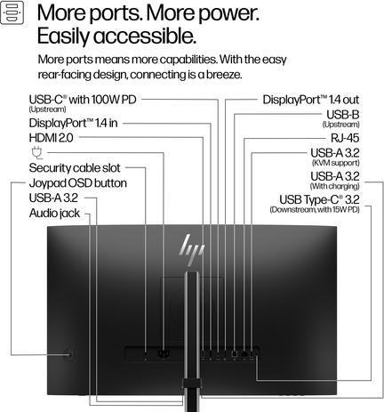 Immagine prodotto HP 527pm Docking Display (2560 x 1440 pixel, 27")