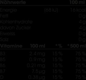 Nutritional values and ingredients Focuswater Care (Mirabelle, Rhubarb, 1 x)