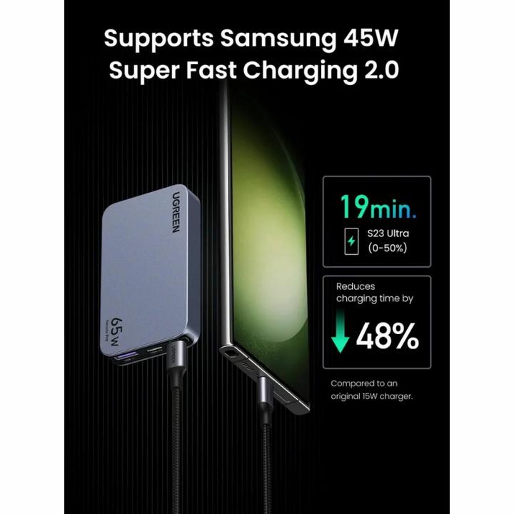 Actual product image Ugreen Nexode Pro (65 W)