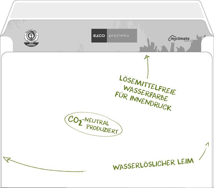 Produktbild Elco Couvert Proclima, Fenster links (C5, 500 x)