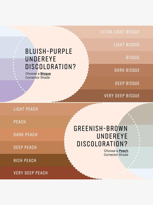 Actual product image Bobbi Brown Skin Corrector Deep Peach Stick (Deep Peach)