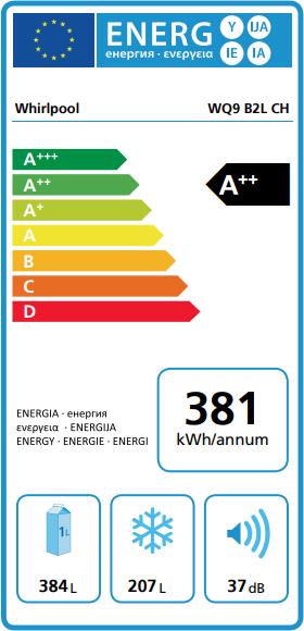 Energie-Label Whirlpool WQ9 B2L CH (594 l)