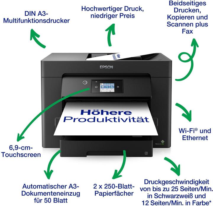 Produktbild Epson WorkForce WF-7830DTWF (Tintenpatrone, Farbe)