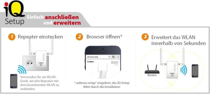 Image du produit edimax Re11s (867 Mbit/s, 300 Mbit/s)