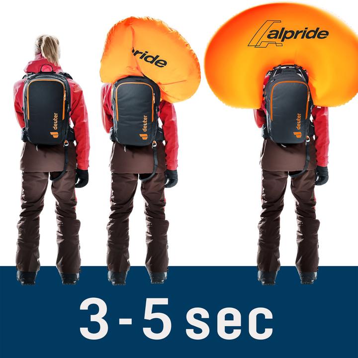 Actual product image Deuter Alproof Ride 16 (16 l)