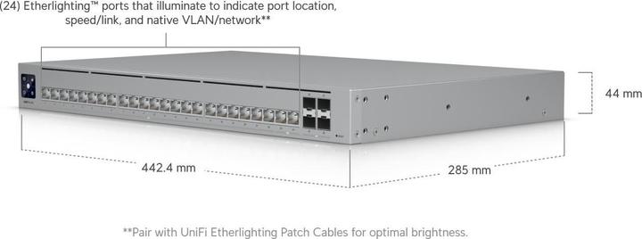 Actual product image Ubiquiti Pro HD 24 (28 Ports)