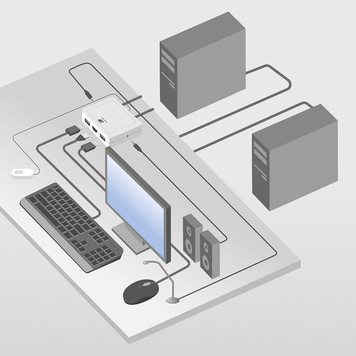 Actual product image AC7910 Keyboard/Video/Mouse (KVM) Switch White
