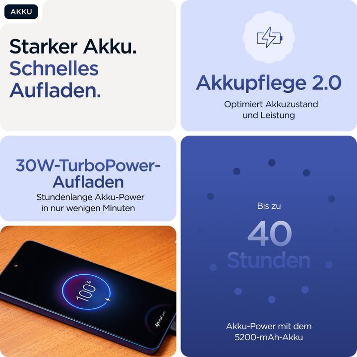 Produktbild Motorola Moto G56 (256 GB, Dazzling Blue, 6.72", Hybrid Dual SIM, 50 Mpx, 5G)